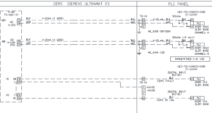 CEMS loop drawing