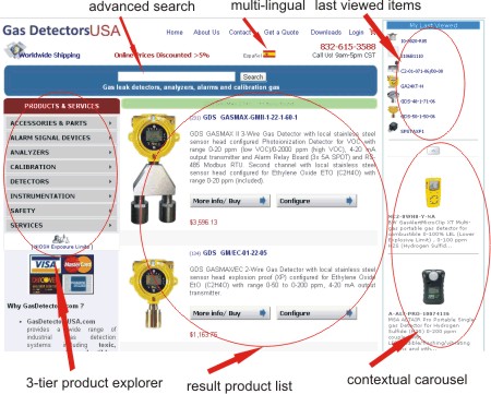 macroKom Sales Engine Main Page