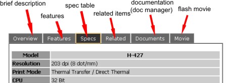 macroKom ecommerce engine product information tabs